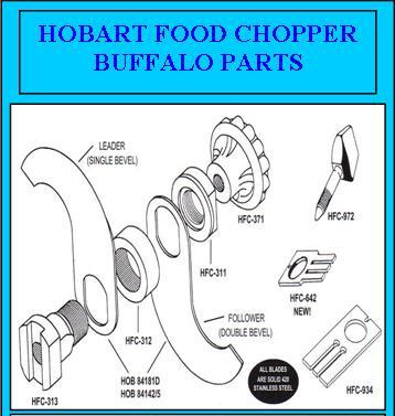 Hobart Buffalo Chopper