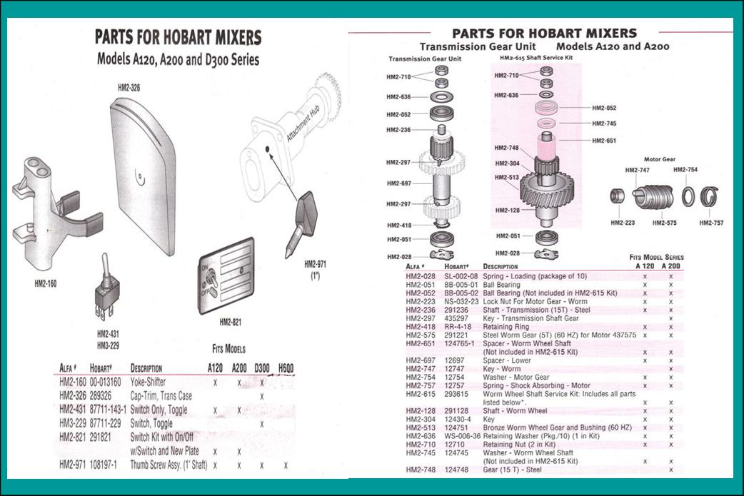 a200-parts.jpg